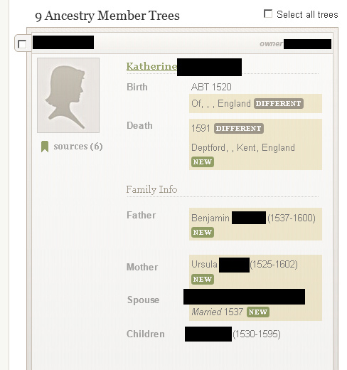 BewareAncestry